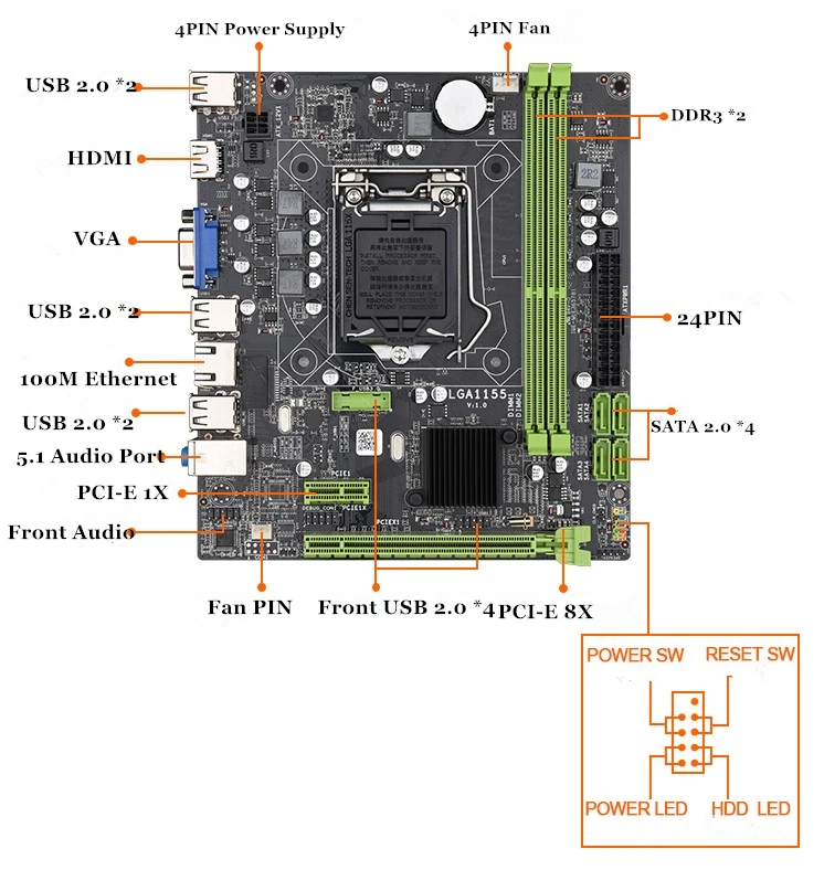 Материнская плата H61 с процессором I5 1155 LGA 2500 8 ГБ макс. 1600 МГц | Компьютеры и офис