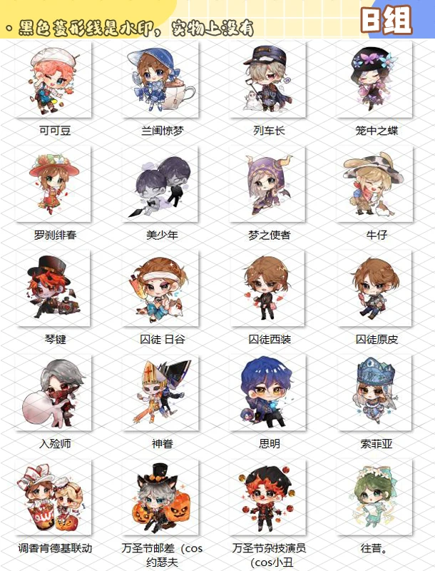

Anime Identity V Emily Dyer Freddy Riley Cute Stickers Waterproof Luggage Phone Scrapbook Decal Decor Xmas Gifts 20Pcs