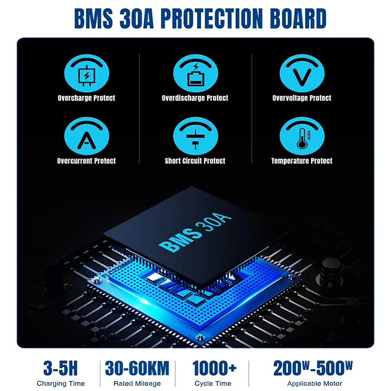 Аккумулятор для электровелосипеда 36 в 10 Ач/12 Ач перезаряжаемая электрическая