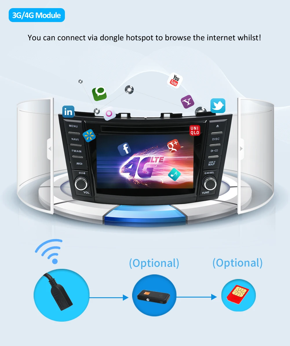 4 Гб+ 64 ГБ Android 9,0 2 DIN Автомобильный gps для Suzuki Swift 2011- dvd-плеер стерео аудио Wifi BT 4,0 Система рулевого колеса PX6