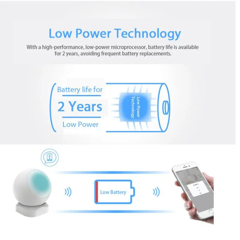 EWelink ZigBee PIR Sensor Infrared Human Body Moving Automatic Intelligent Household Alarm | Электроника