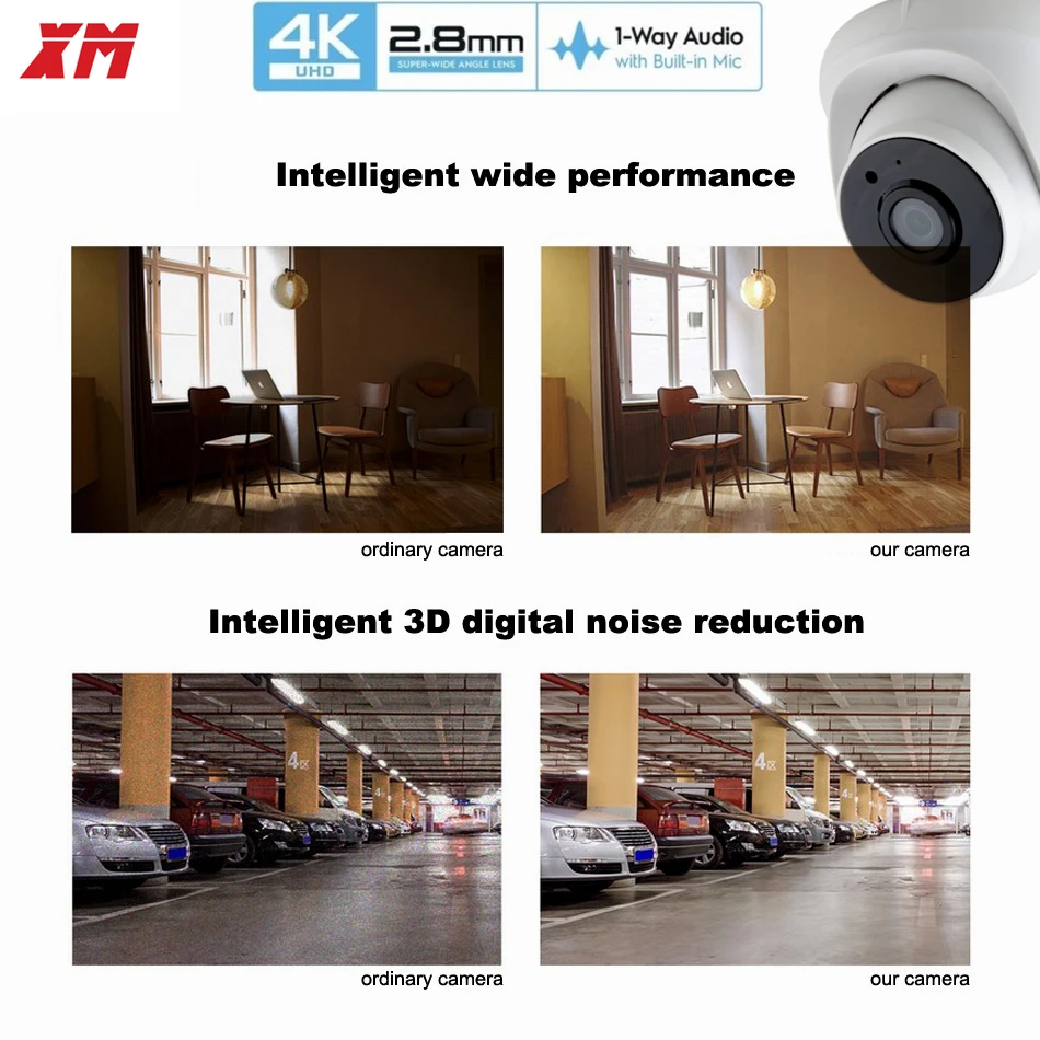 Ip-камера видеонаблюдения с датчиком лица 4K XMeye 8 МП | Безопасность и защита