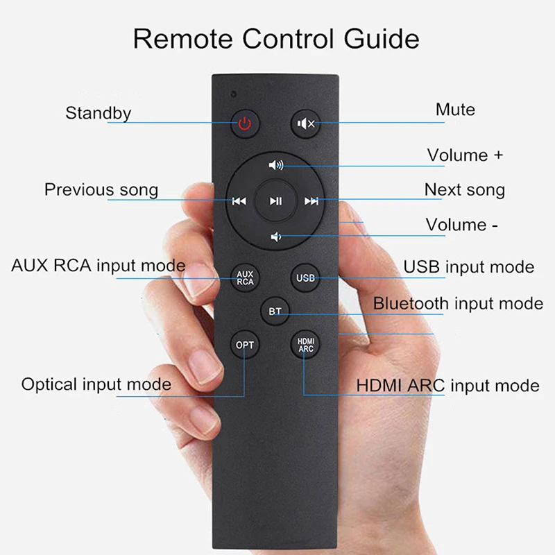 Bluetooth динамик Съемная ТВ эхо стена Саундбар Hifi стерео колонка двойной сабвуфер