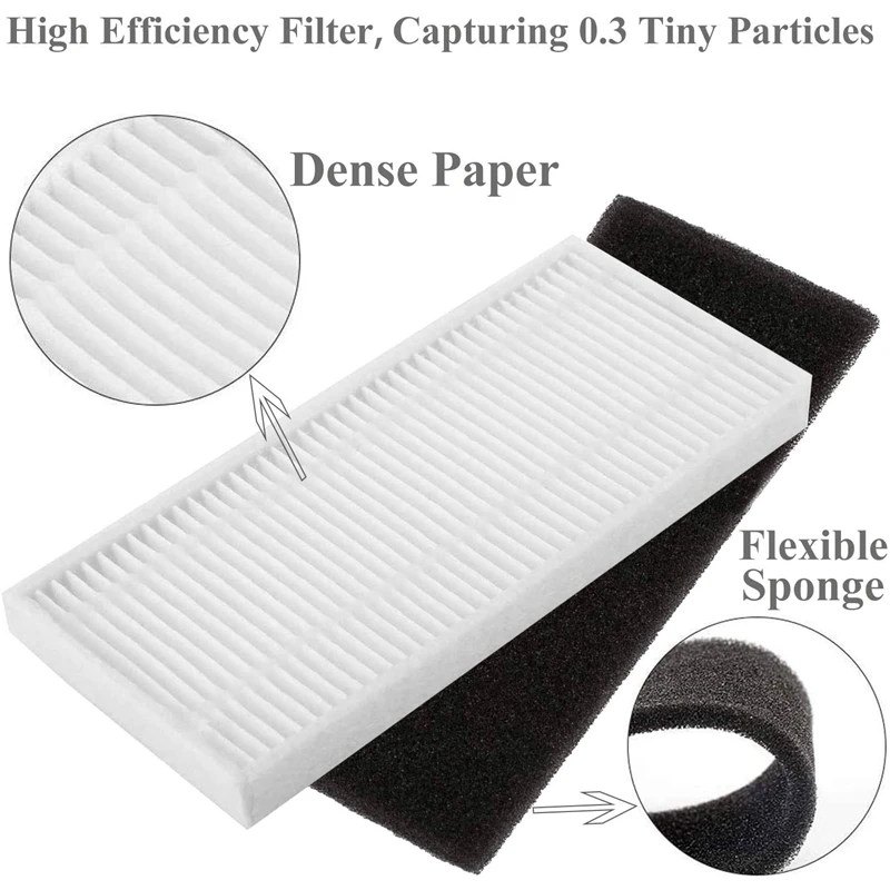 

23 Pack Replacement Parts Accessories Kit for Eufy RoboVac 11S 30 Vacuum Filters Side Brushes Filter Roller Brush Guard