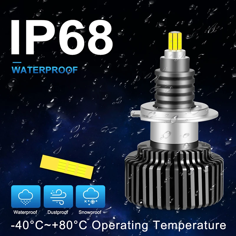 

2pcs 50W 9012 HIR2 LED Bulb H7 car headlight H11 h9 led fog lamp 24 Sides 12V Light H8 9005 9006 HB4 HB3 Bright white CARLitek