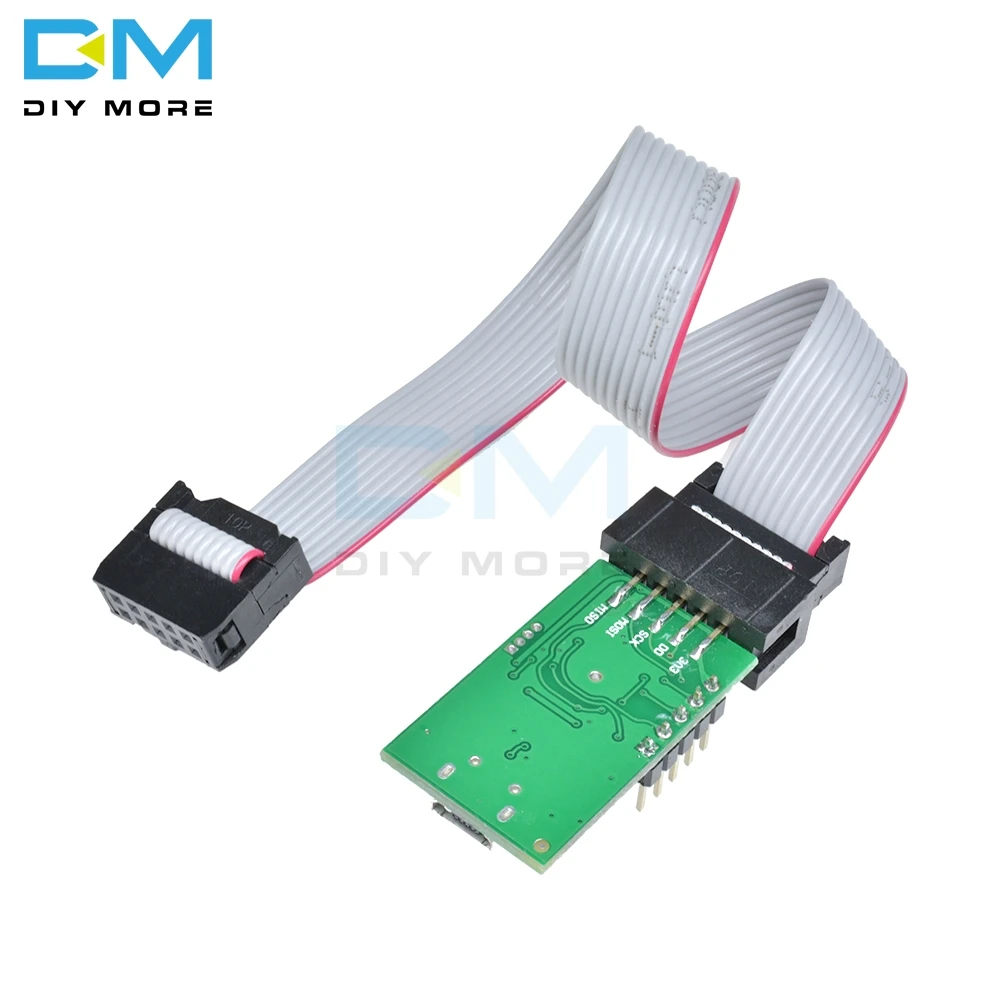 Беспроводной Zigbee CC2531 CC2540 анализатор голых пакетов модуль Zigbee эмулятор CC отладчик CC1110 Smartrf04eb