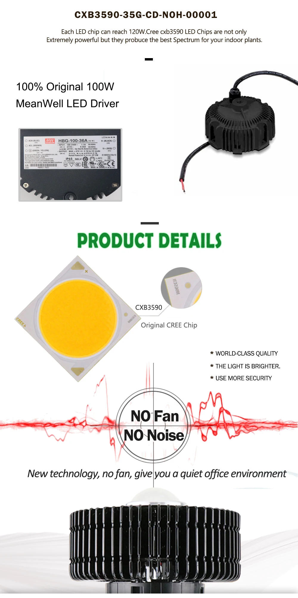 100 Вт samsung Lm301B Osram красный чип 100 Вт Cree COB CXB3590 светодиодный свет для выращивания растений в помещении с HBG-100-36B