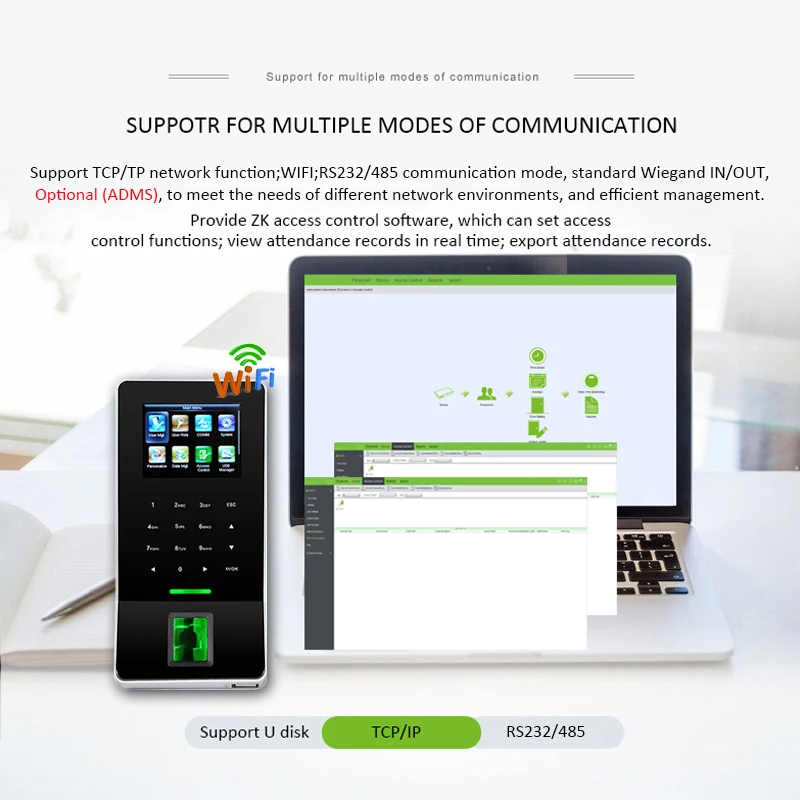 Биометрический контроль доступа по отпечатку пальца F22 с кардридером MF F28 времени