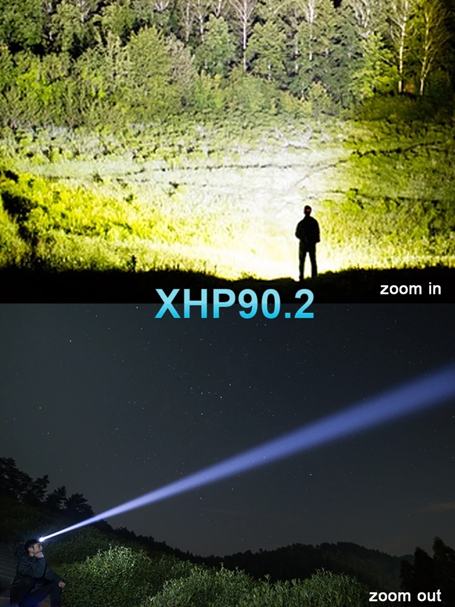 

XHP90.2 LED HEADLIGHT XHP90 SUPER POWER HEADLAMP LED TORCH 18650 RECHARGEABLE XHP70 HEAD LANTERN LIGHT XHP50.2 LED HEADLAMP