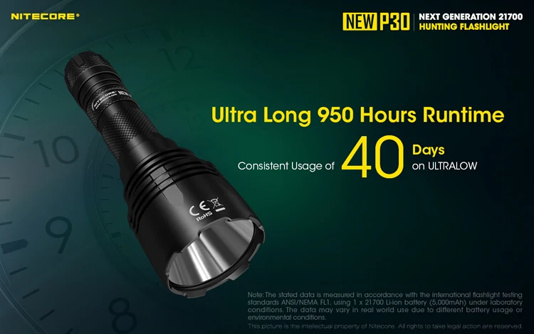 Nitecore P30 прожектор 1000LMs CREE XP-L HI V3 светодиодный фонарик CR123 18650 водонепроницаемый фонарь для охоты из алюминиевого сплава