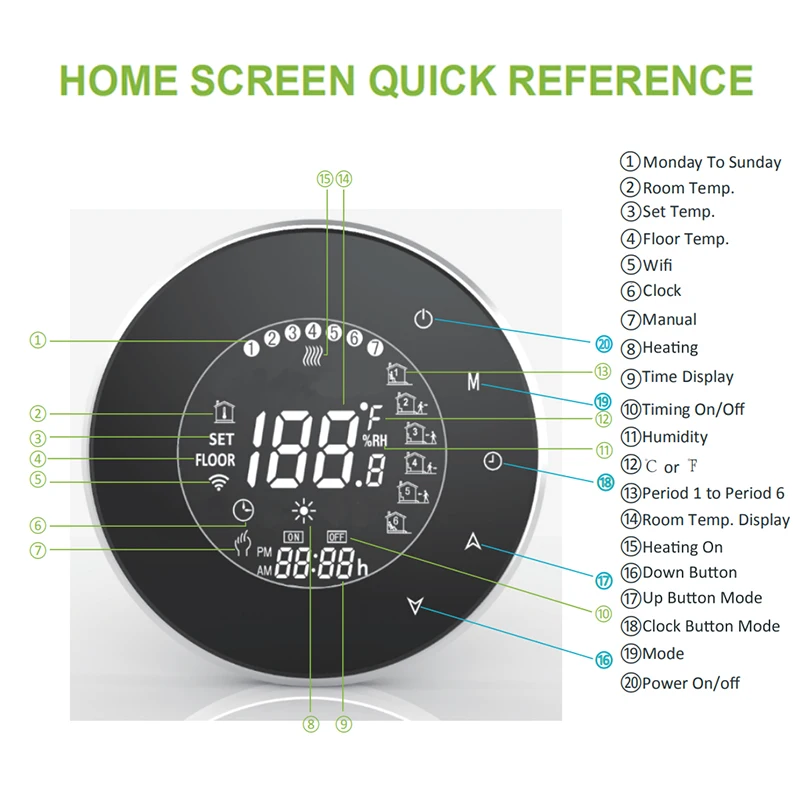 WiFi Thermostat for Electrical/Water/Gas Boiler Weekly Programmable Electronic Digital Thermoregulator Room Heating Alexa | Обустройство