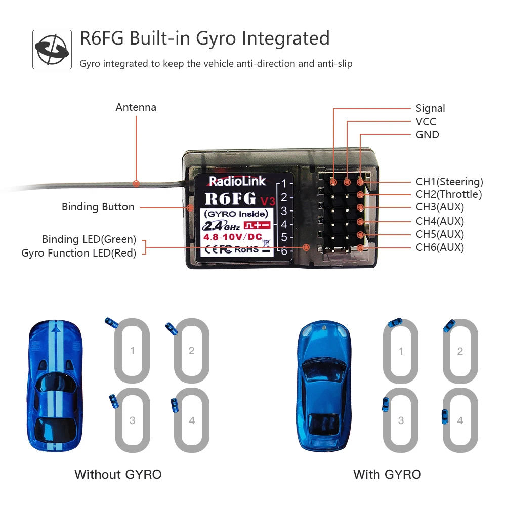 Radiolink R6FG 6 Каналы 2 4G приемник с гироскопом и HV Servo большим радиусом Управление для