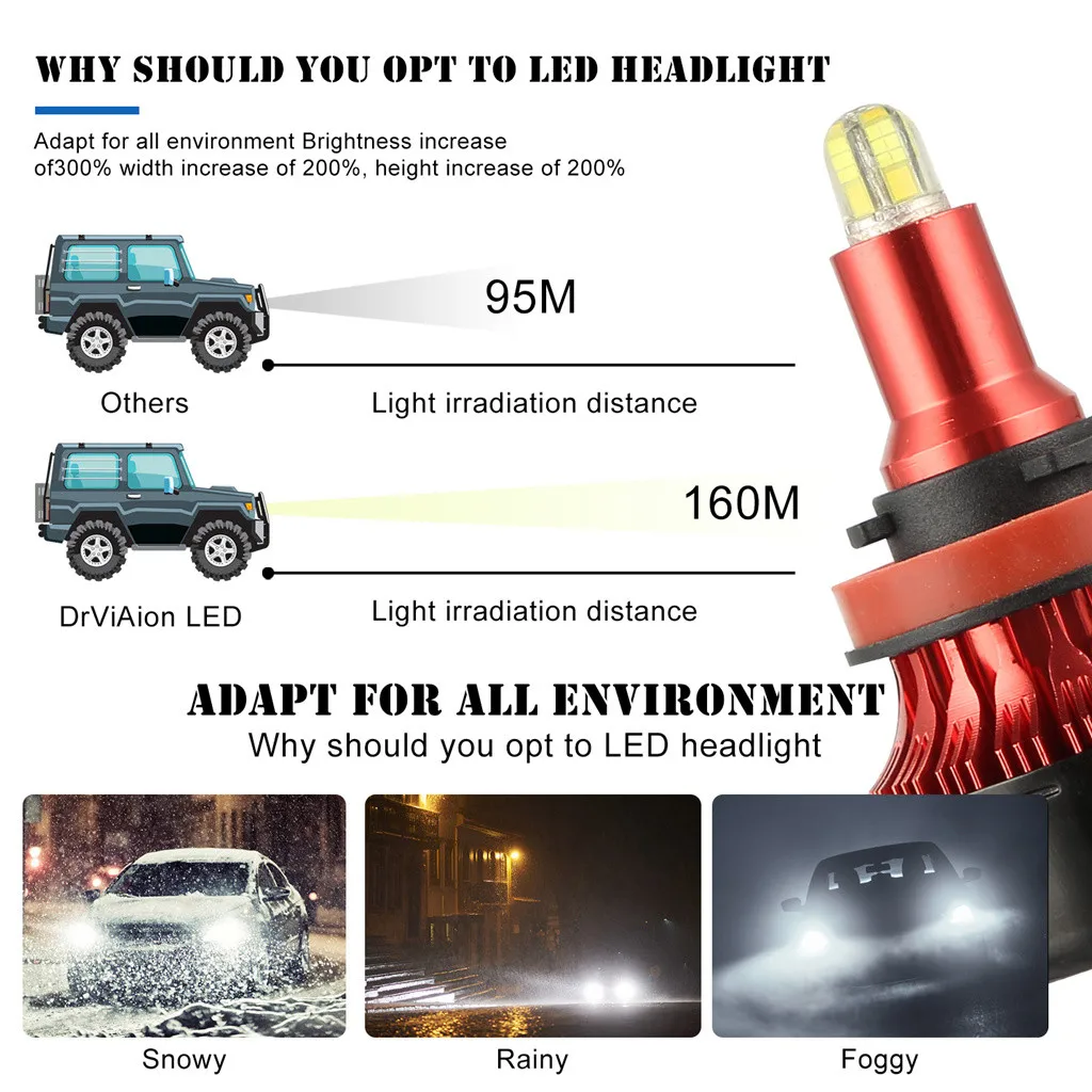 2 шт. 8-по бокам 3D светодиодный фар Conversion Kit 120 Вт 18000LM высокое Мощность 6500K H11