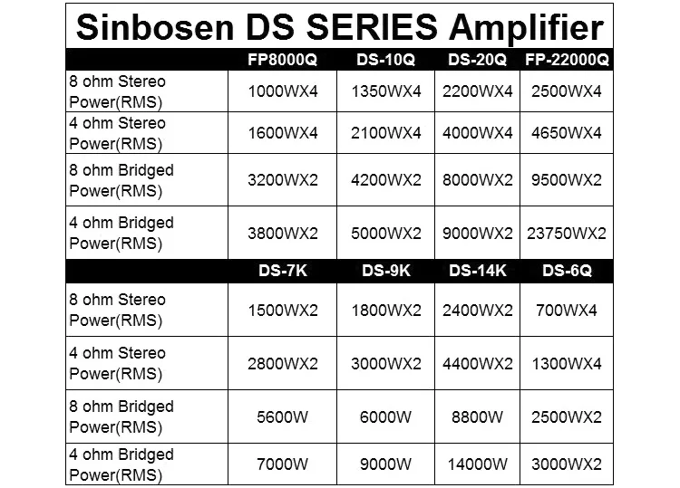 Усилитель звуковой системы аудио линейный усилитель DS-14K 2 канала 2400 Вт* 2
