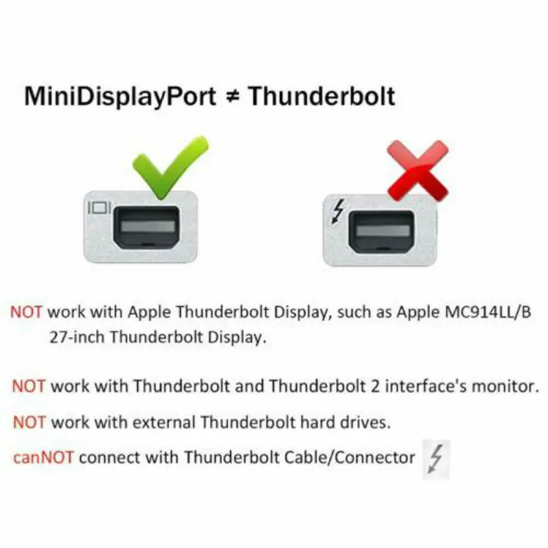 USB C к Mini displayport mdp адаптер Thunderbolt 3 mini display port 4K 60 Гц | Компьютеры и офис