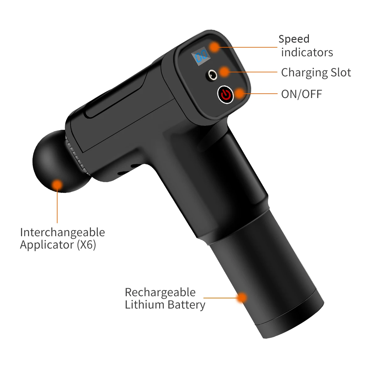 Пистолет для массажа мышц перезаряжаемый Массажер глубоких тканей