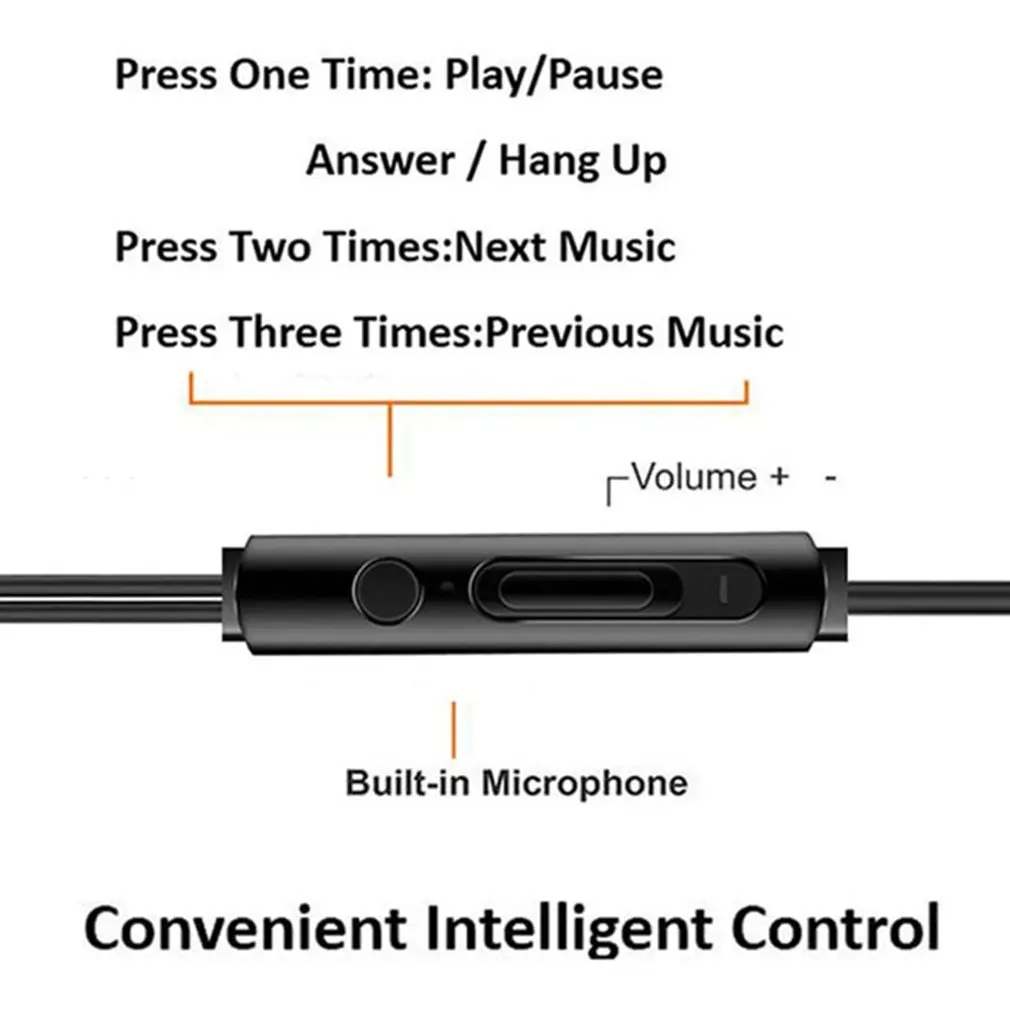 

port Earphone Wired Bass USB Type-C Headset Earbuds with Microphone Hands Free Type C Music Earphones