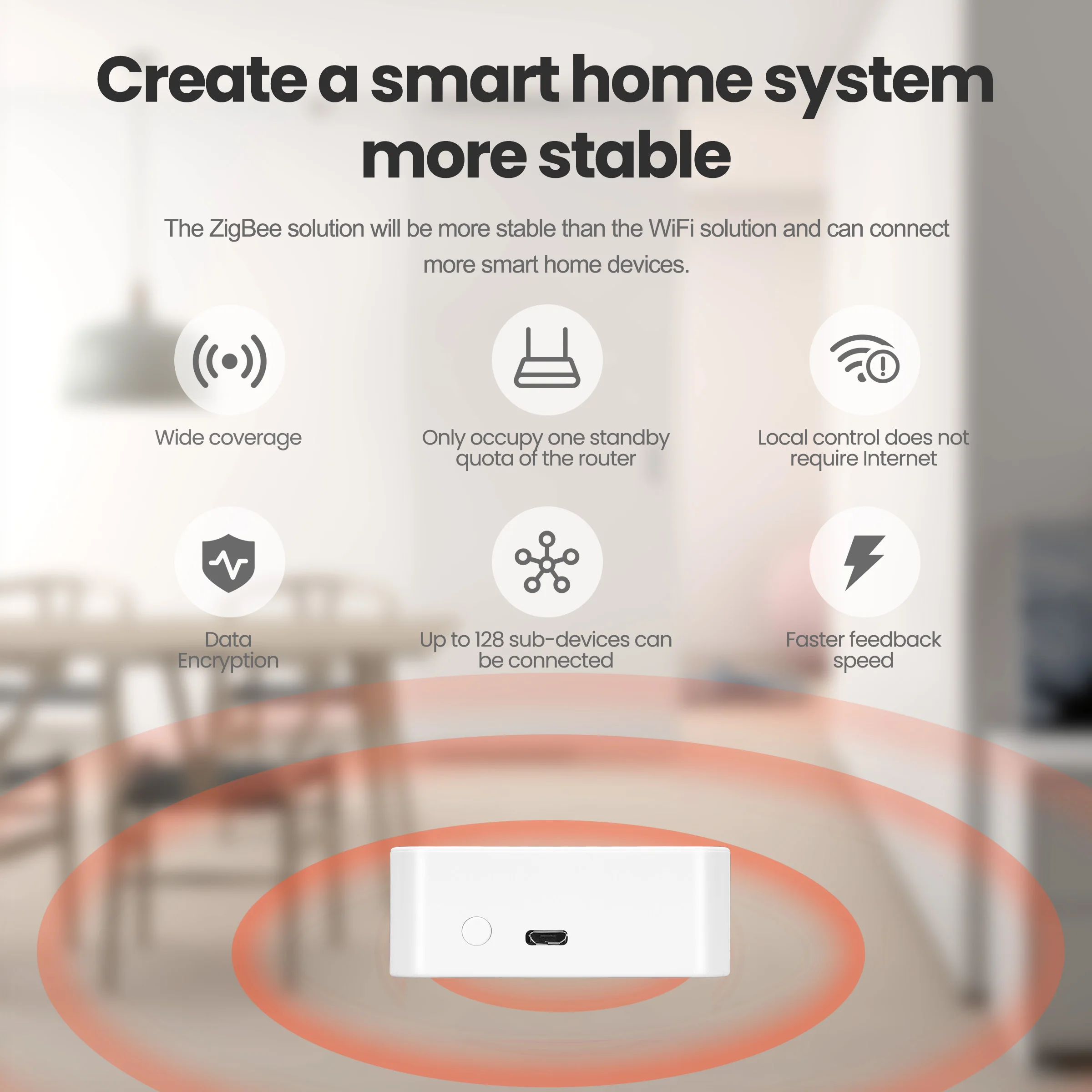 Умный беспроводной сетевой хаб ZigBee 3 0 с поддержкой Wi-Fi и Bluetooth | Электроника