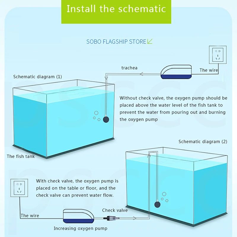 Тихий воздушный насос 220 В 3 Вт регулируемый супер тихий 4 выхода аквариум