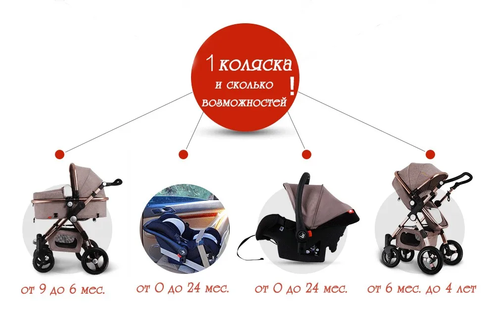 GoldBaby детская коляска 2 в 1 3 Детские автокресла России бесплатная доставка|baby