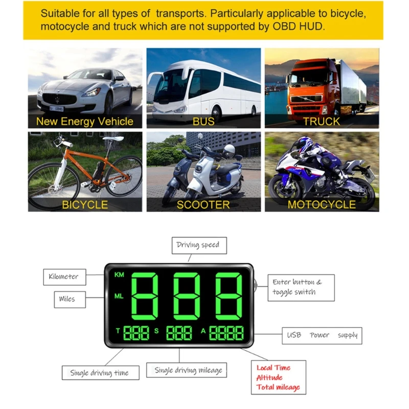 

C80 Digital Car HUD Head Up Display GPS Speedometer Speed Meter Overspeed Warning Altitude Display For Car Trucks Motorc
