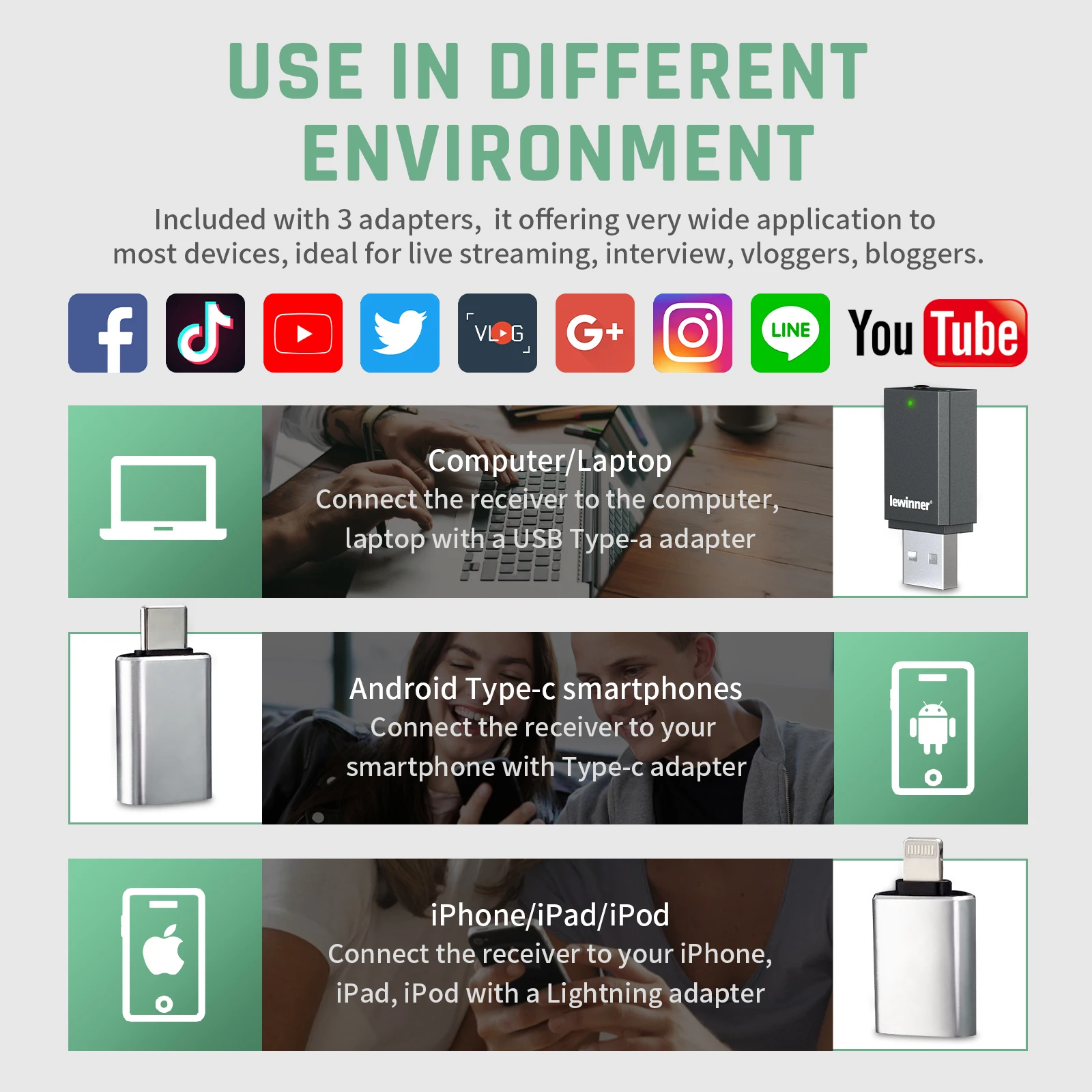 Беспроводной петличный микрофон Lewinner с шумоподавлением 2 4 ГГц нагрудный для