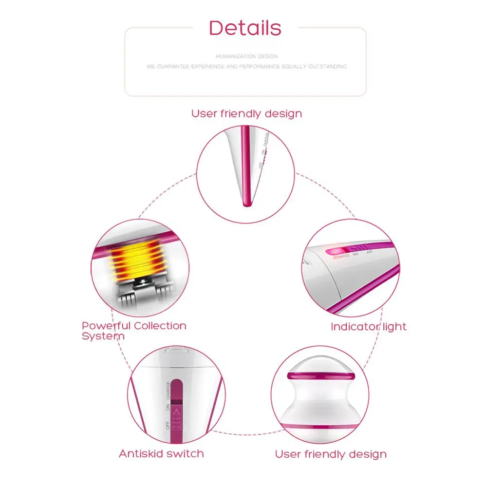 Электрическая машинка для удаления катышков с одежды перезаряжаемая Машинка
