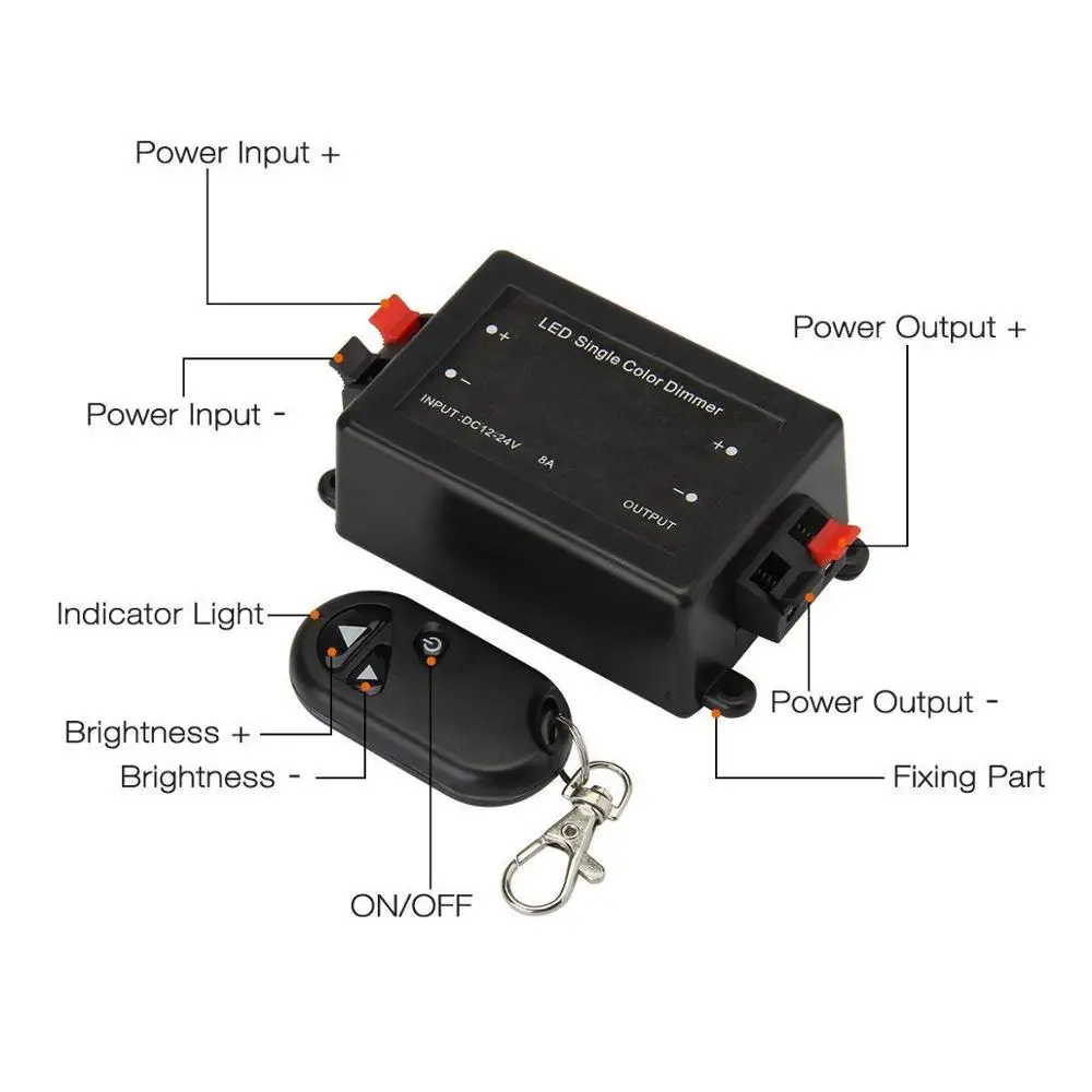 8A/30A светодиодный диммер 3key 11key пульта дистанционного управления DC12V 24V