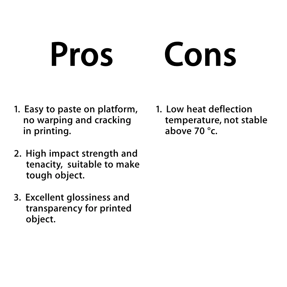 LeoPlas 1kg 1.75mm Olive Military Army Green PETG Filament For FDM 3D Printer Pen Consumables Printing Supplies Plastic Material