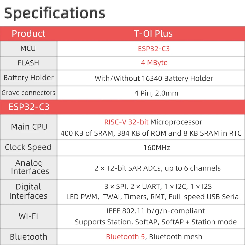 LILYGO®Плата расширения TTGO T-OI WS2812 RGB для головного устройства ESP8266 держатель