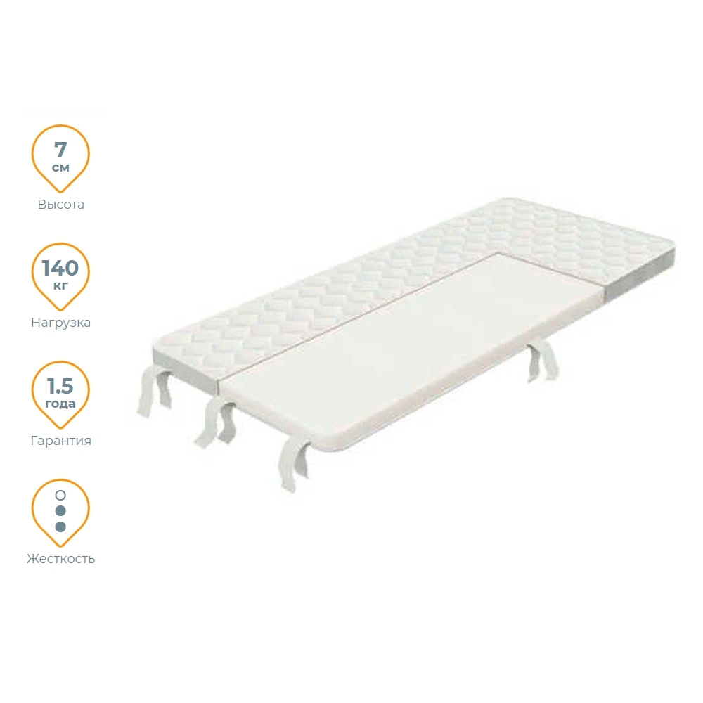 Матрас Орматек Konfy | Мебель
