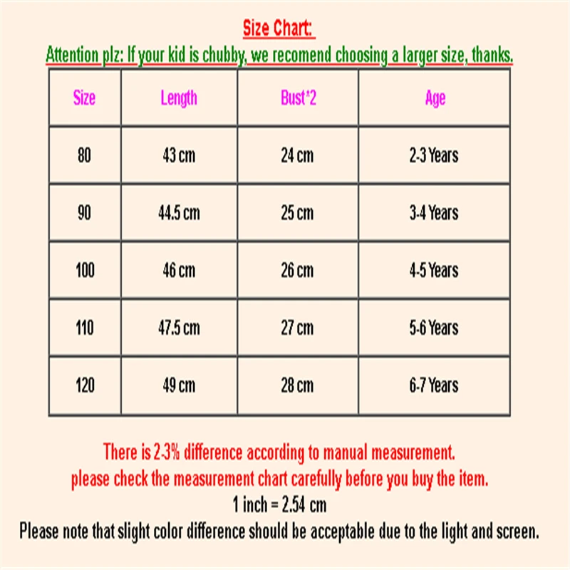 

Summer Kids Baby Girls Swimsuit Backless Flower Swimwear Costume Bikini Halter Swimwear Beachwear Outfits