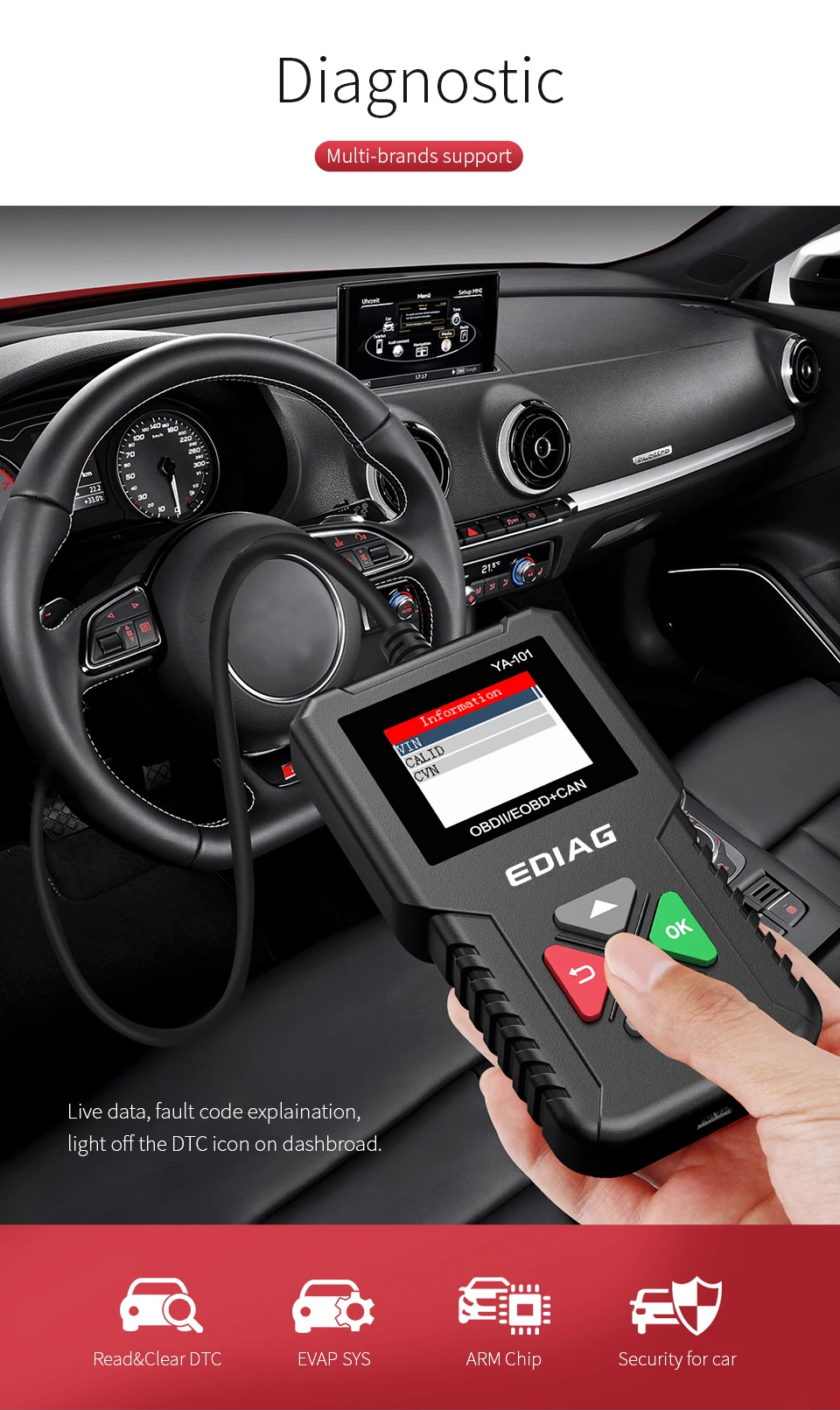 EDIAG YA101 OBDII/EOBD считыватель кодов YA-101 автоматический диагностический инструмент граф datastream OBD2 реальный 16Pin obd2 DIY сканер CR3001