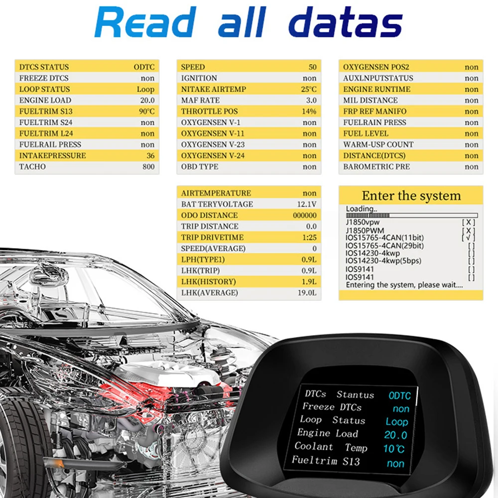 

P19 GPS OBD2
