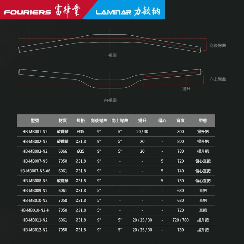 Fouriers HB-MB011 алюминиевого сплава Enduro AM FR XC DH MTB подъемный руль 31 8 мм x 720 780 25 на талии