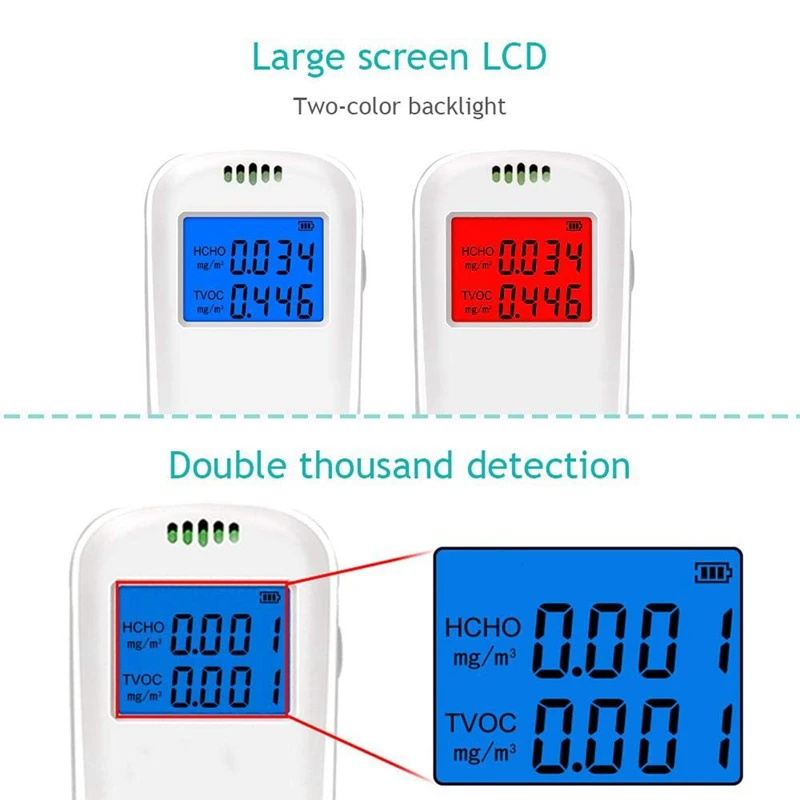 Air Quality Monitor Formaldehyde Detector Pollution Meter Sensor Tester Detect &amp Test Indoor PM2.5/PM10/Particles Met | Инструменты