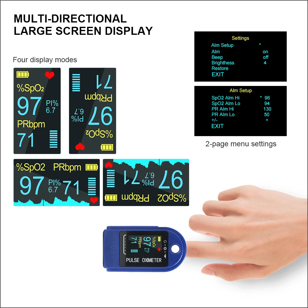 Пульсоксиметр RZ Пальчиковый портативный Миниатюрный цифровой с OLED дисплеем Spo2 PR|