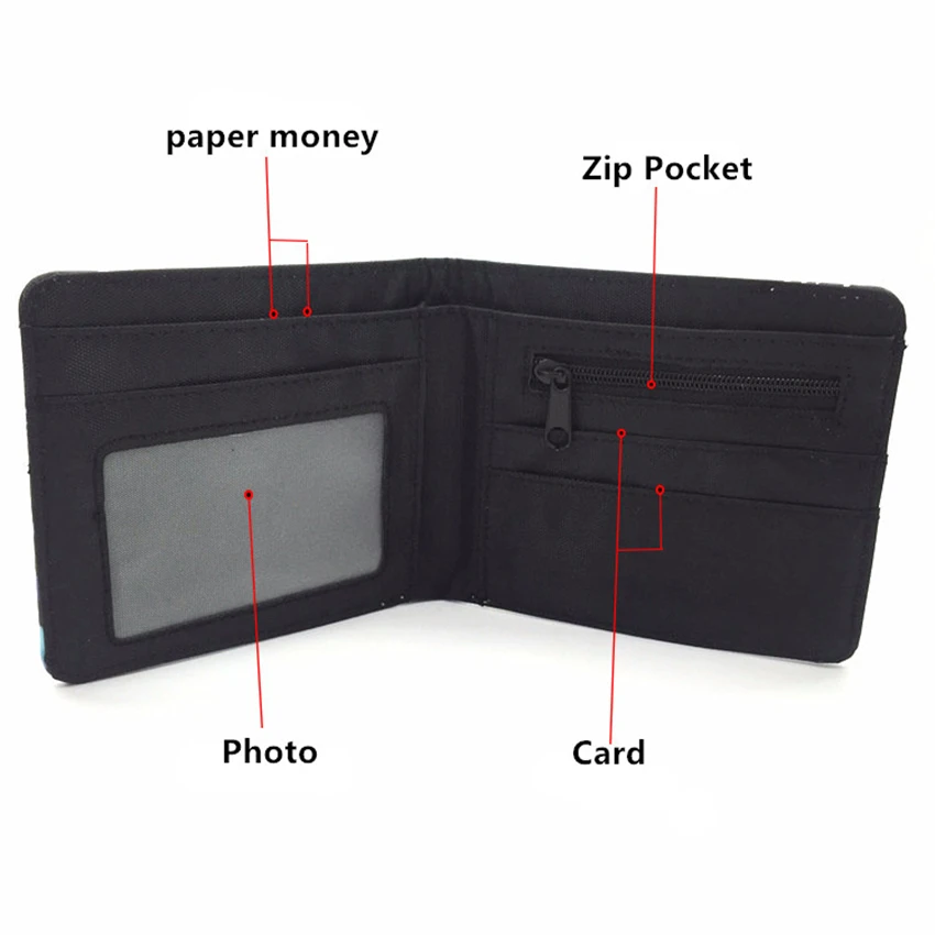 

Pu Wallet Anime The Fate/Stay Night Casual Young Men and Women Short Wallets Coin Pocket Fashion Purse Cosplay Gift