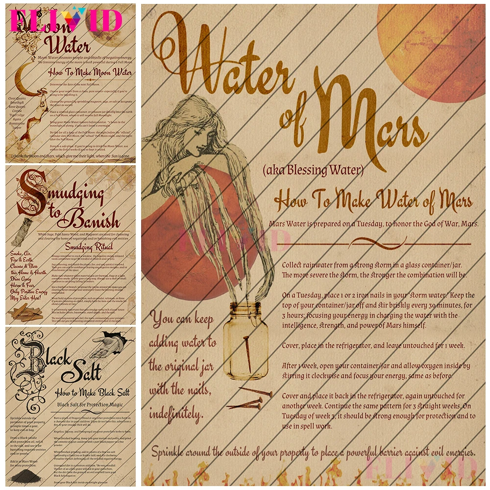 

Martian Water, Black Salt, Moon Water Posters And Prints Shadow Book Page Wall Art Canvas Painting Decoration For Living Room