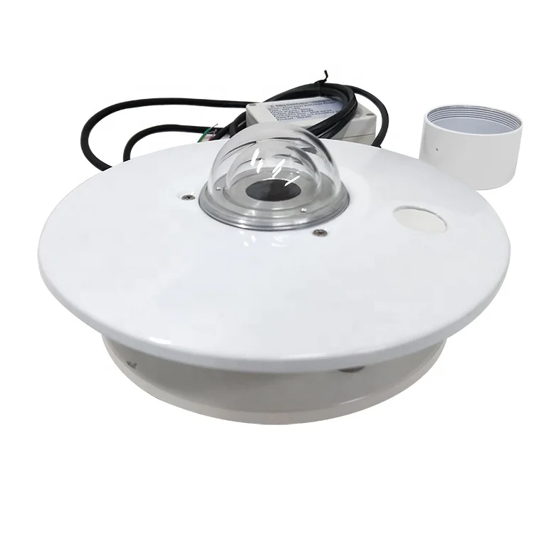 BGT - TBQ Sun Tracker Global Radiation Sensor Solar Power Meter Measurement for Agriculture | Электроника
