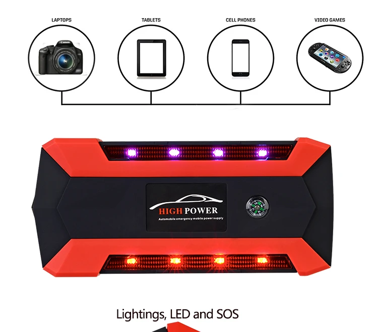 Портативное автомобильное пусковое устройство 14000 мАч внешний аккумулятор для