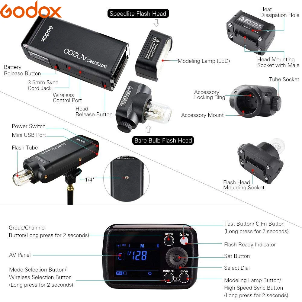 GODOX оригинальный AD200 TTL 2 4G HSS 1/8000s Карманный светильник для вспышки с двойной
