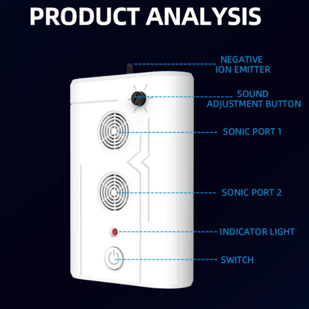 

110 - 240V 2 IN 1 Electronic Ultrasonic Insect Repeller Rats Mosquito Bugs Cockroach Killer Anion Air Purifier US Plug Car Home