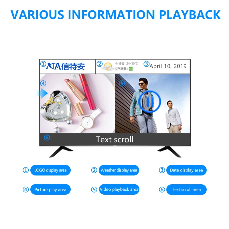 2K рекламная цифровая вывеска приставка-проигрыватель HD 1080P Android Интеллектуальный