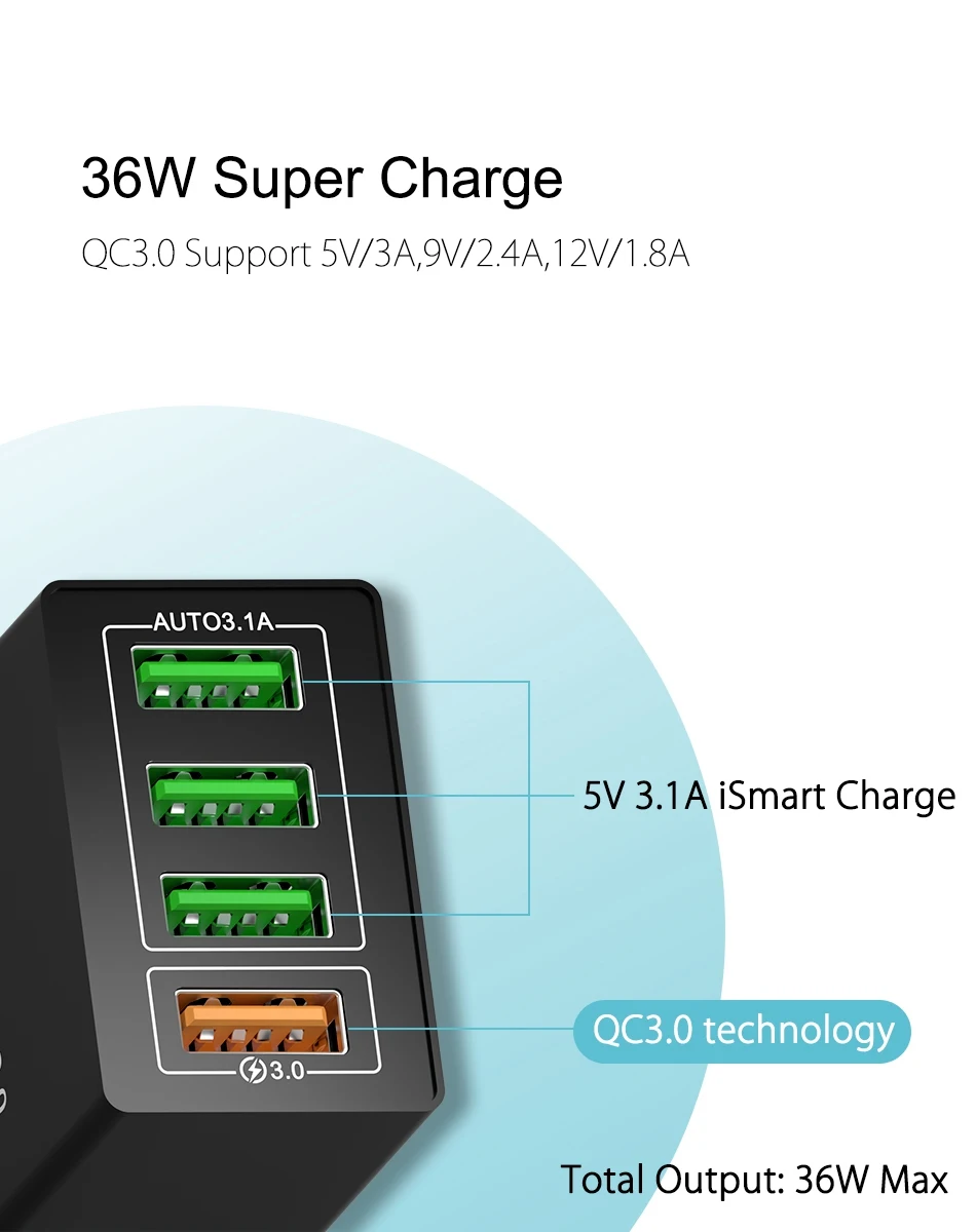 OREY 36 Вт QC 3,0 быстрое зарядное устройство, 4 порта USB зарядное устройство для samsung S10 Plus Quick Charge 3,0 зарядное устройство для Xiaomi Phone charger