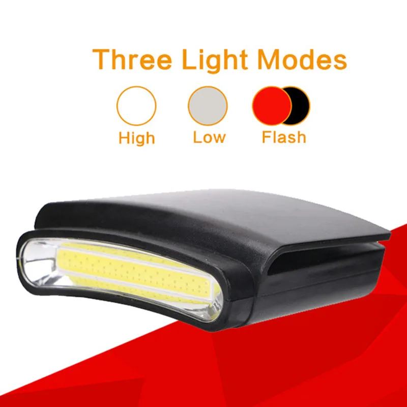 

Mini Cap Clip Headlamp Outdoor Fishing Camping Flashlight Headlight Torch Lamp