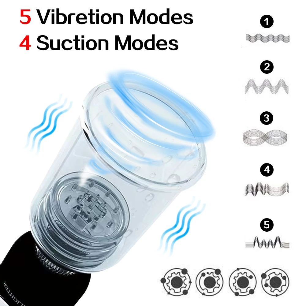 Автоматический вибратор для увеличения пениса мужчин электрический насос