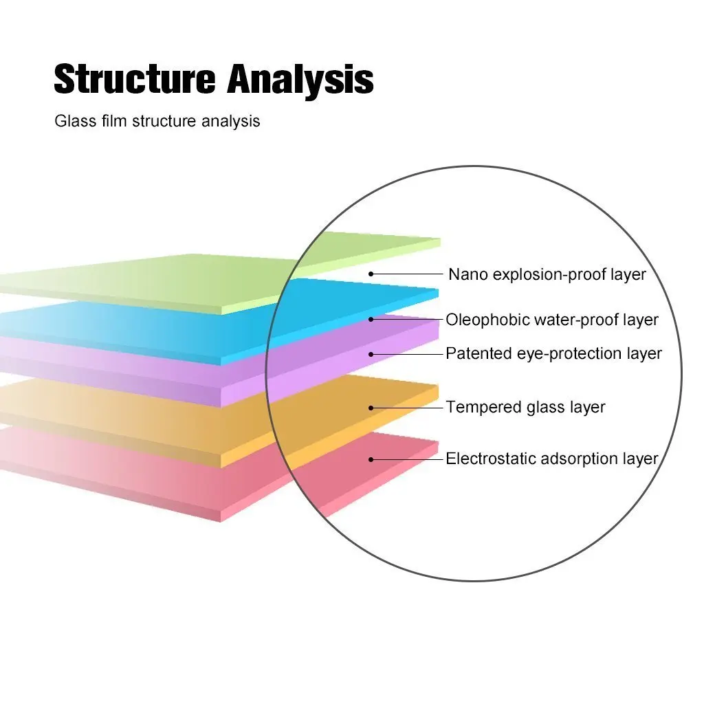 

10 Pcs/Lot 9H Premium Tempered Glass For Xiaomi Huami Amazfit GTR 47mm Smart Watch Screen Protector protective film