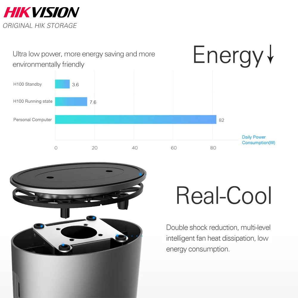 Hikvision NAS частный сервер для обмена облаками дома/офиса Wi-Fi Сетевая поддержка