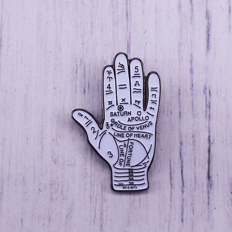 Left Hand Lapel Pin Finger Badge | Украшения и аксессуары
